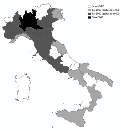 Alunni non italiani neo-entrati nel sistema scolastico nazionale
